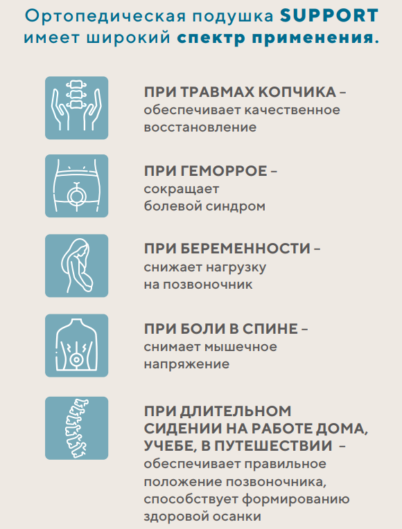 Ортопедическая подушка Support П18 Трелакс с ионами серебра на сиденье купить в OrtoMir24